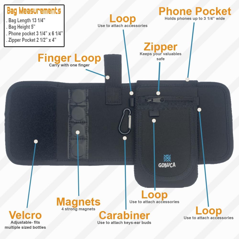 Gobuca Magnetic Gym & Travel Pouch